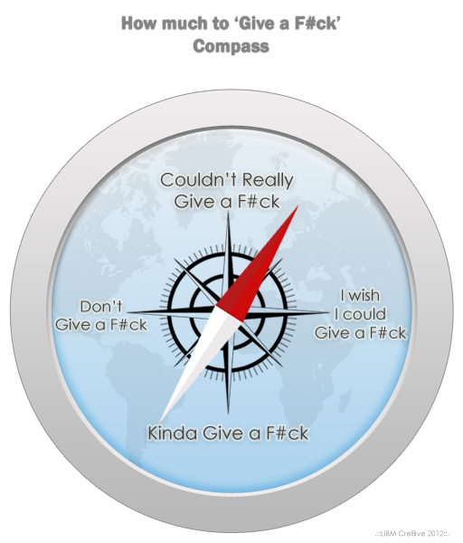 compass---How-Much-Fuck-to-Give